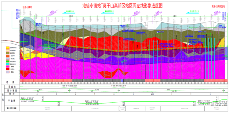 首战华东市场!中铁山河杭德市域铁路工程地莫区间左线盾构机顺利始发